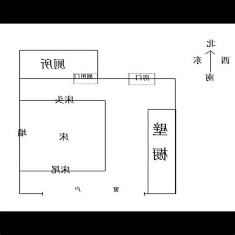 床要怎麼畫|床怎麼擺、有哪些禁忌？ 臥室床開運設計全攻略曝光！ 